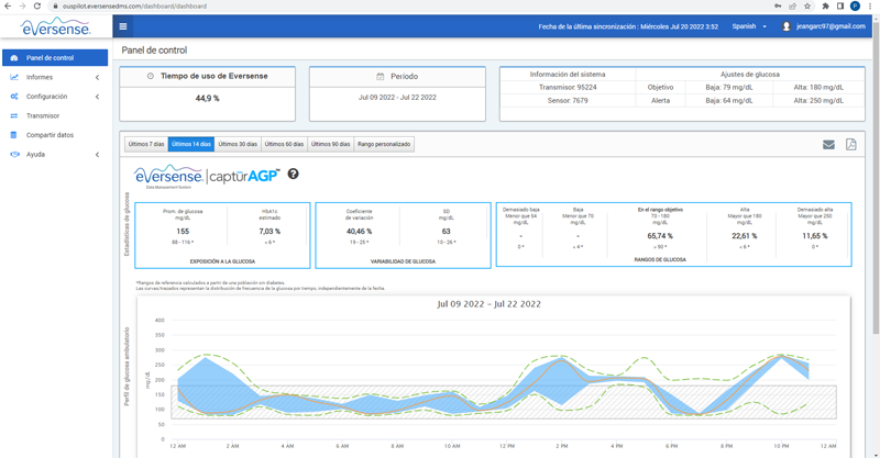 this is 50 | 50 image